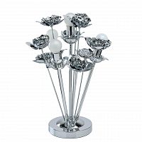 настольная лампа mw-light розенхейм 2 615031004 в Королёве