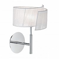 бра ideal lux nastrino ap1 в Королёве