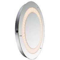 зеркало с подсветкой globo milena 84021 в Королёве