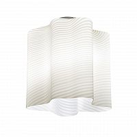 потолочный светильник lightstar nubi ondoso 802011 в Королёве