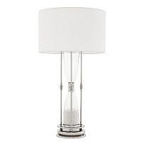 настольная лампа hourglass от eichholtz в Королёве