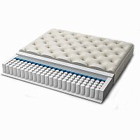матрас duostar 160x190 в Королёве