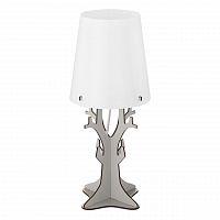 настольная лампа eglo huntsham 49367 в Королёве