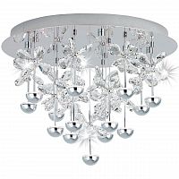 потолочный светодиодный светильник eglo pianopoli 39245 в Королёве