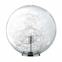 настольная лампа ideal lux mapa max tl1 d20 в Королёве