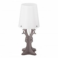 настольная лампа eglo huntsham 49366 в Королёве