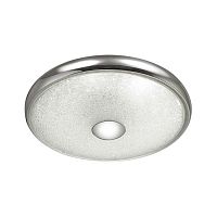 потолочный светодиодный светильник odeon light brilla 4059/45cl в Королёве